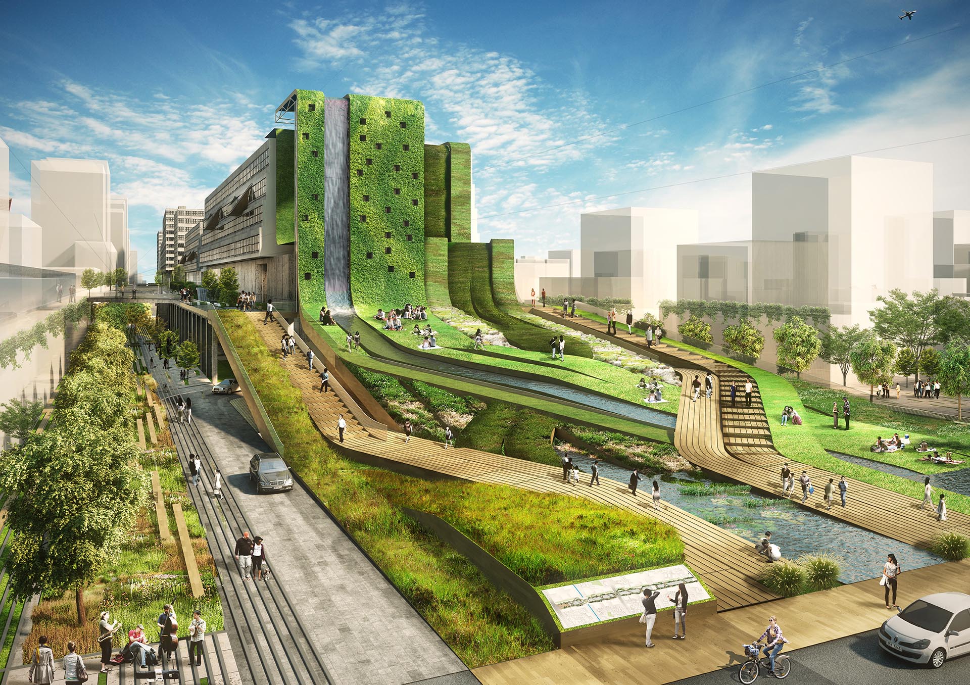 Urban planning and sustainability of hong
