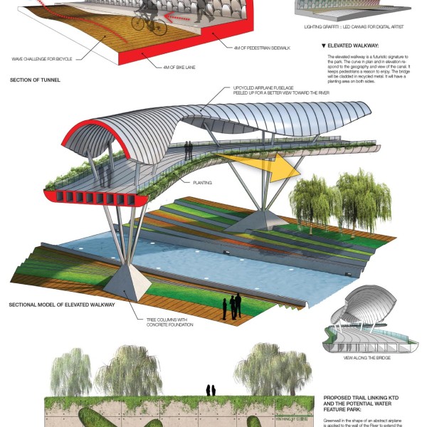 Upcycle Park