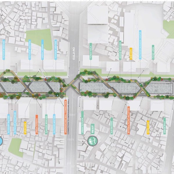 Seun, high line in Korea, 3d print landscape, urban planning, retrofit, factory rehab, seoul, greenwalk, elevated park, sustainable design, architecture, hipster, business evolution