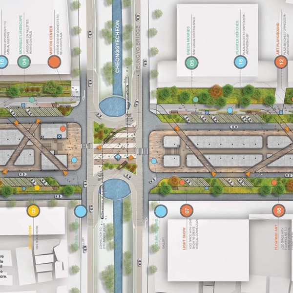 Seun, high line in Korea, 3d print landscape, urban planning, retrofit, factory rehab, seoul, greenwalk, elevated park, sustainable design, architecture, hipster, business evolution