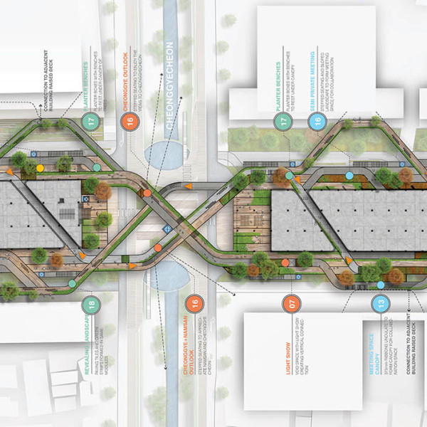 Seun, high line in Korea, 3d print landscape, urban planning, retrofit, factory rehab, seoul, greenwalk, elevated park, sustainable design, architecture, hipster, business evolution