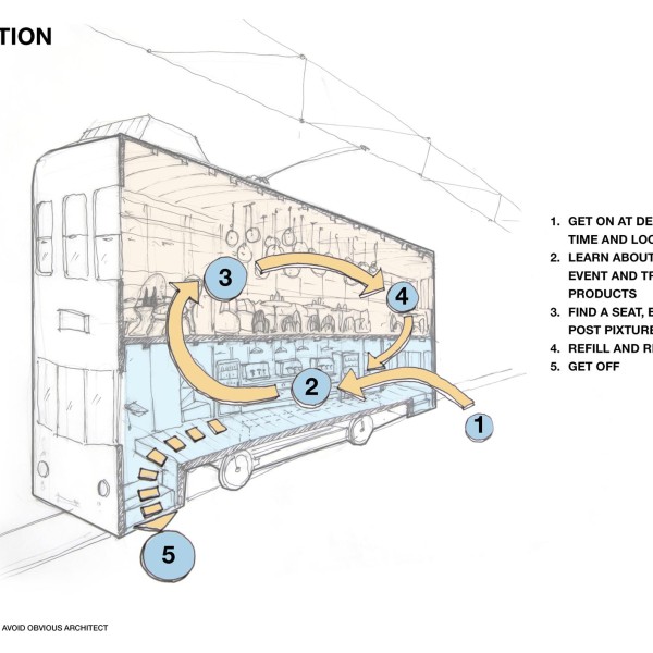 tram, tramways, hong kong, avoid obvious, popup, pop up, mobile architecture, restaurant, shop, runways, interior design, vintage, contextual, old, new, history, preservation, revitalization