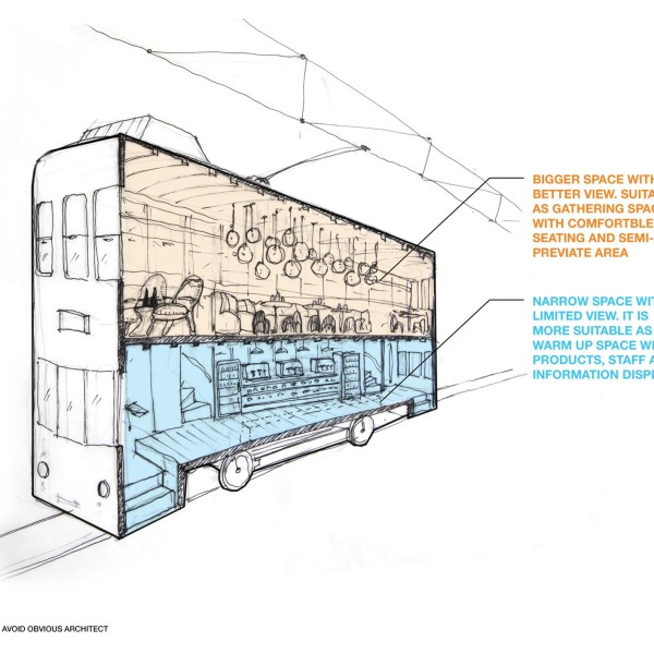 tram, tramways, hong kong, avoid obvious, popup, pop up, mobile architecture, restaurant, shop, runways, interior design, vintage, contextual, old, new, history, preservation, revitalization