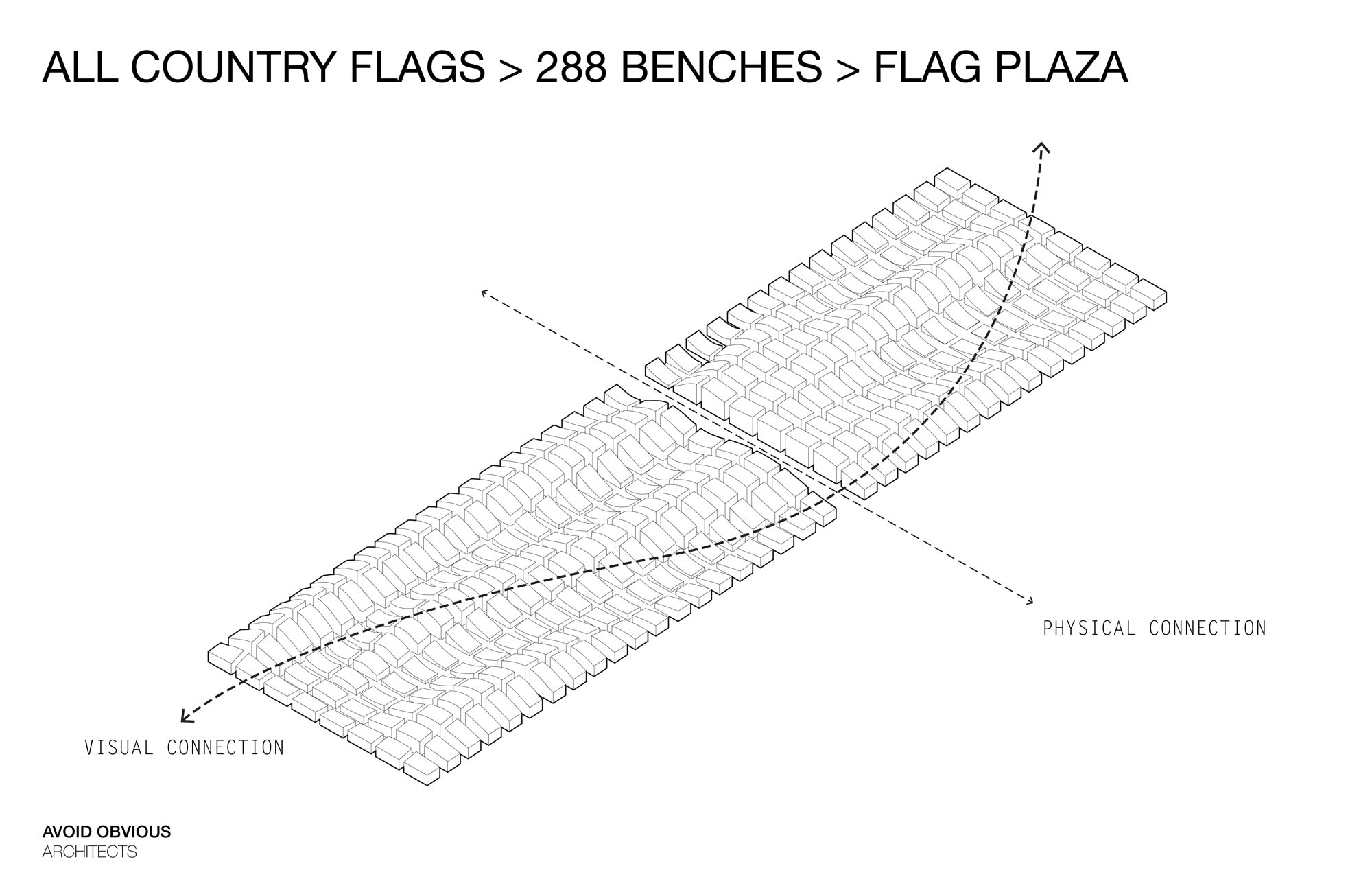 Flags, International, Avoid Obvious, UN, United Nations, Olypmics, Plaza, Benches, 2d, 3d, wood, wave, sustainable, architecture, furniture