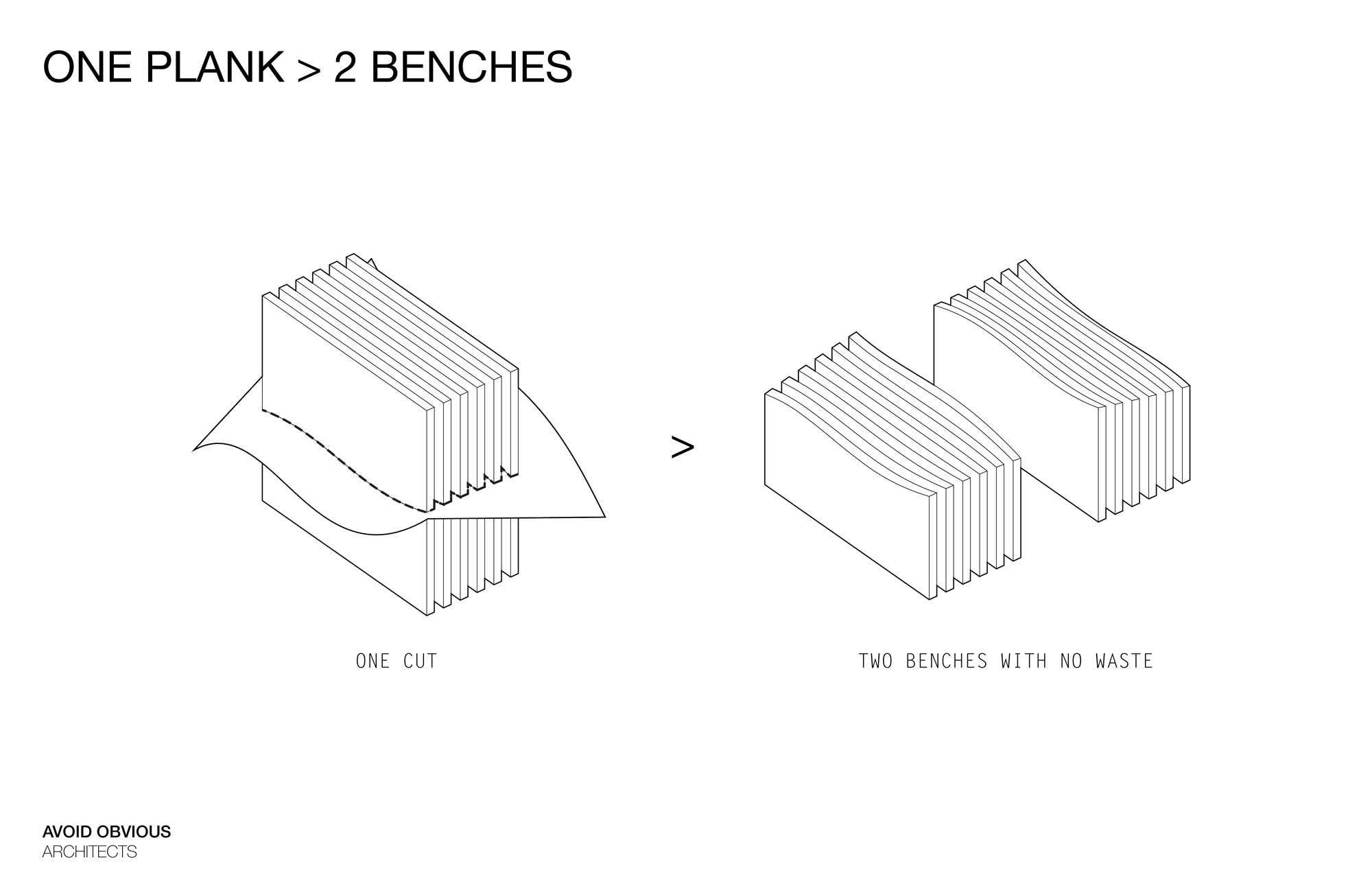 Flags, International, Avoid Obvious, UN, United Nations, Olypmics, Plaza, Benches, 2d, 3d, wood, wave, sustainable, architecture, furniture