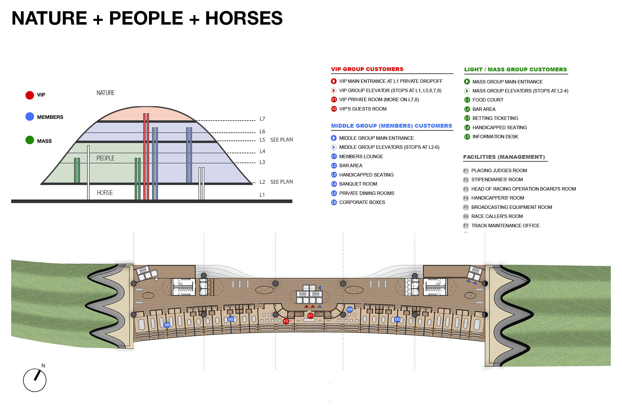 avoid obvious, horse park, korea, theme park, amusement, landscape, sustainable, architecture, planning, preservation, horse, nature, grandstand, restaurant, fast, slow, entertainment