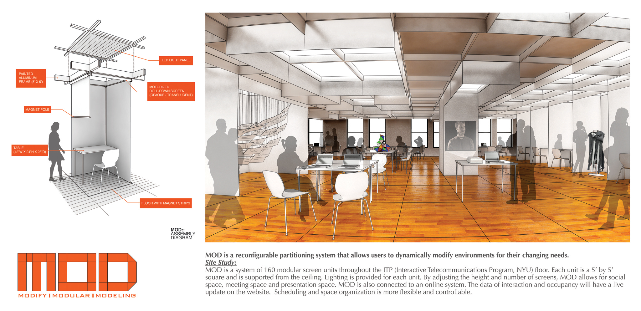 Automated, Partitioning, Avoid Obvious, Interior Design, Architecture, 