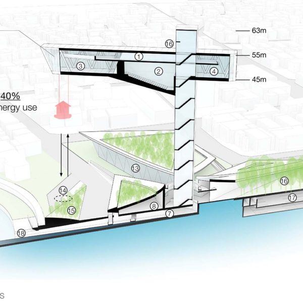 sky-museum-avoid-obvious-vicky-chan-section - Avoid Obvious Architects