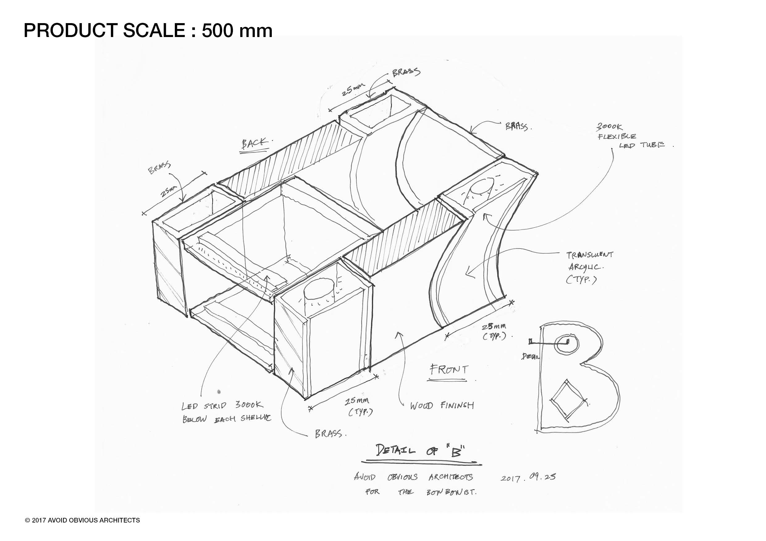 PDF) Object Reconstruction from 2D Drawing sketch to 3D Object