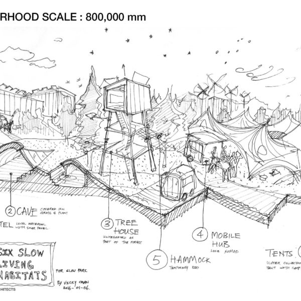 hand drawings, art, drawing, paper, pen, pencil, architecture, free hand, sketches, black, white, section, perspective, plan, architect, designer, city, product, building, landscape. furniture, interior