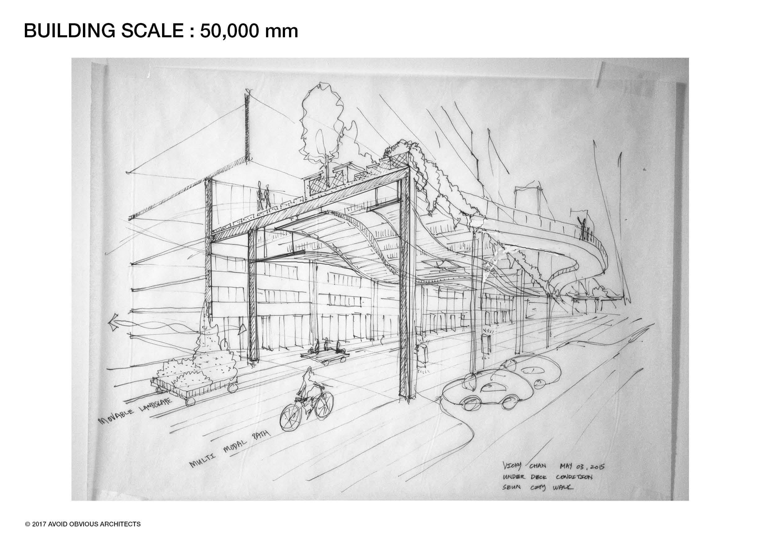 Graphics Archives - Avoid Obvious Architects