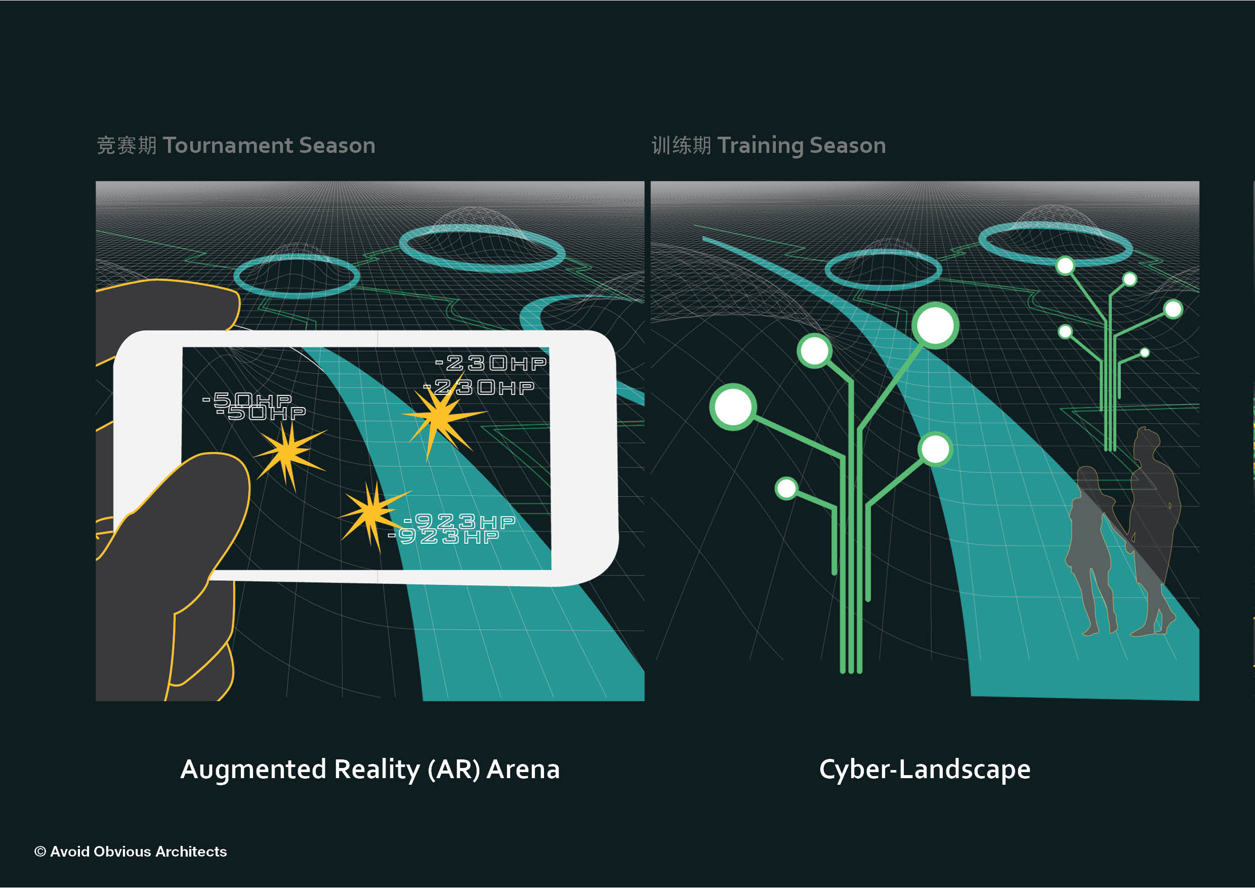 Cyber Arena AR/VR