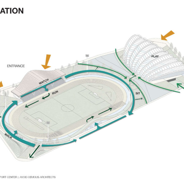 sport center, guiyang, hmong, sustainable, stadium, grand stand, green, landscape. active, avoid obvious, architects, architecture,