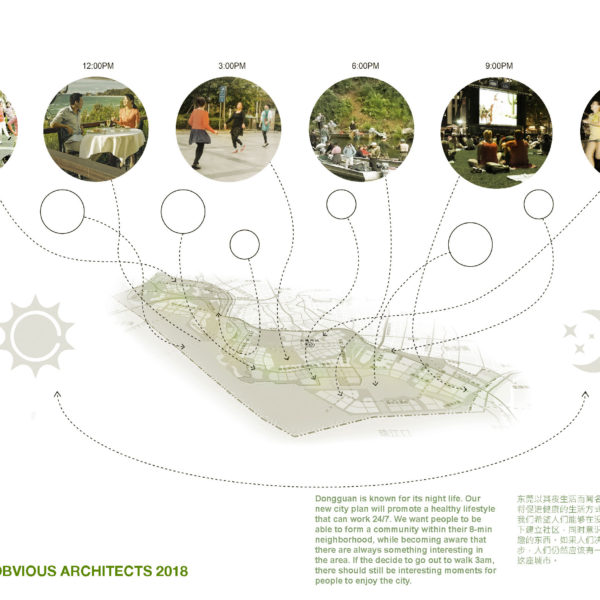 dongguan, city, coastal, design, water, green, architecture, avoid obvious, architects, vicky chan, masterplan, awards, sustainable, people, sharing, friendly, history, context, old, new, greater bay area, shenzhen, hong kong, pearl river delta, china, future