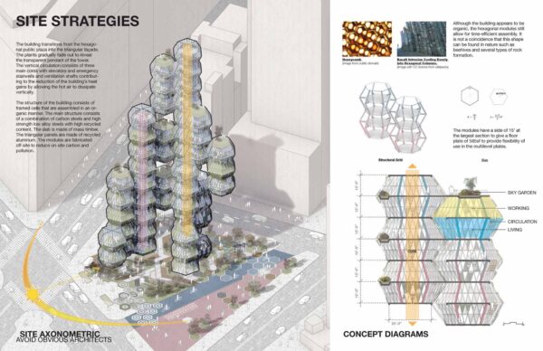 facade, wellbeing, architecture, smart, adaptive, aoa, avoid obvious, nyc, new york, interior, design, winning, winner, leed, well