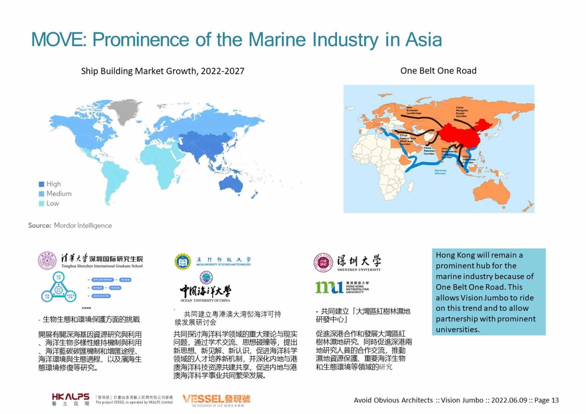 Jumbo, Aberdeen, Hong Kong, Avoid Obvious, Boat, Restaurant, History, Architecture, Marine, Maritime Museum, Future, Past, Present, Design, Exhibition, One Belt One Road