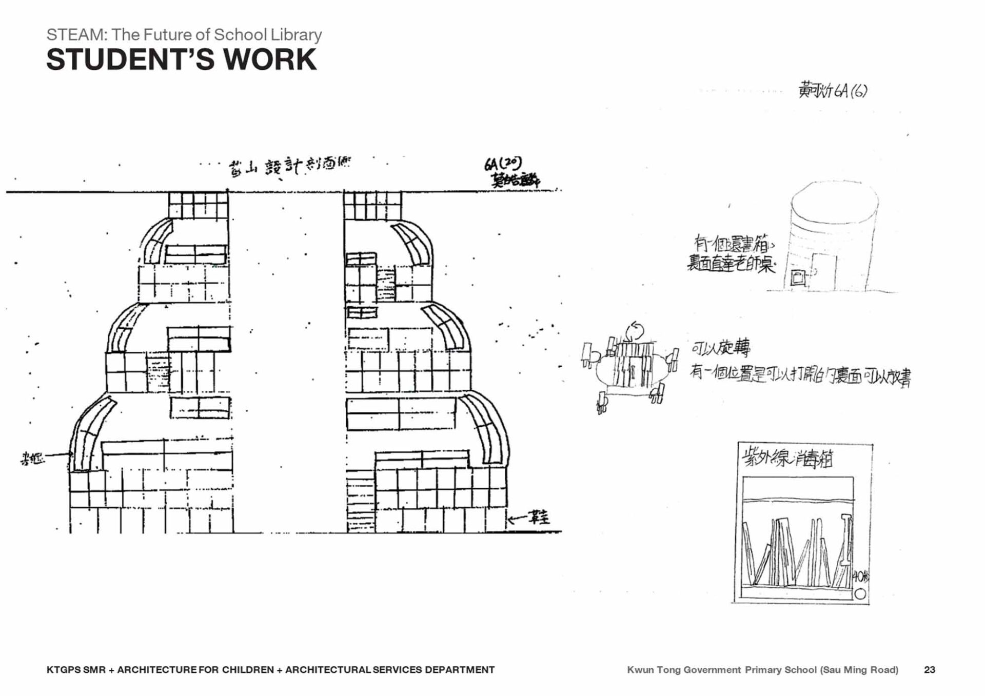 Children Sketch 1 - Avoid Obvious Architects