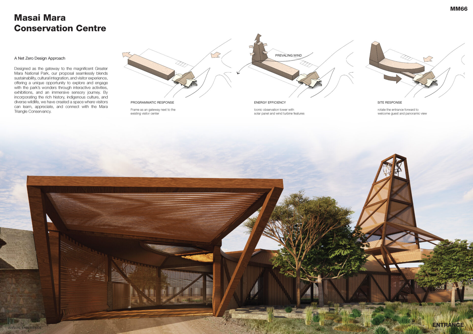 Masai Mara, Vicky Chan, AOA, Architect, design, sustainable, conservation centre, community, hub, natural, future, wood