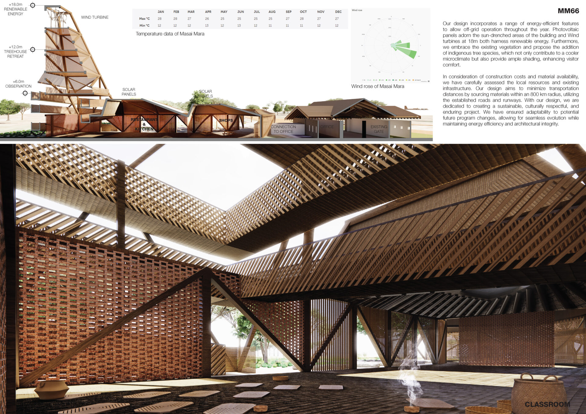 Masai Mara, Vicky Chan, AOA, Architect, design, sustainable, conservation centre, community, hub, natural, future, wood